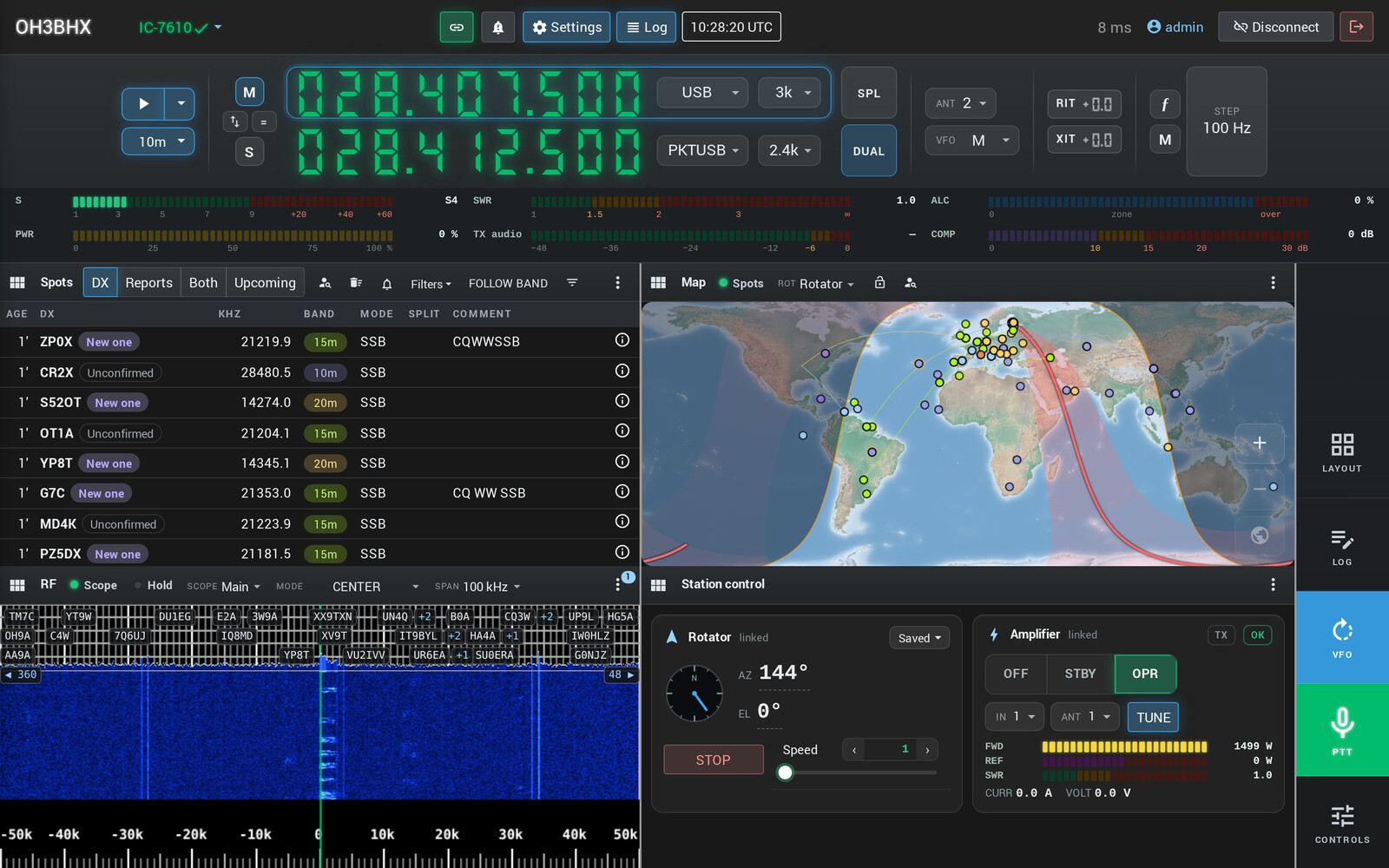 The radio view of Web Radio Control 2.0 on a desktop browser: the frequency, the band scope and the radio's controls